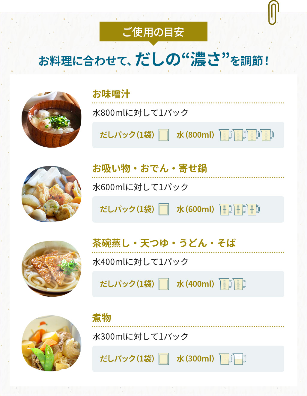 お料理に合わせて、だしの“濃さ”を調節！